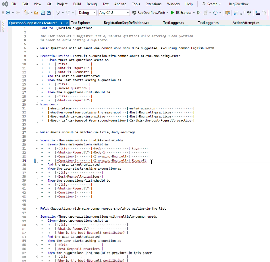 Formatted table
